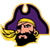 East Carolina Profile Page