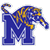 Memphis Profile Page